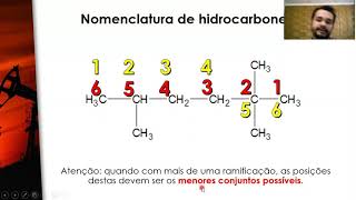 Hidrocarbonetos  Nomenclatura [upl. by Danette997]