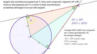 Rette Tangenti alla Parabola [upl. by Redmer423]