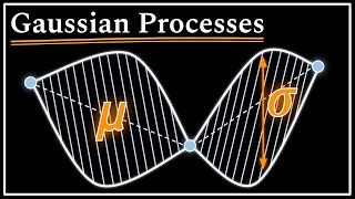 Gaussian Processes  Data Science Concepts [upl. by Wilser]