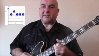 Chords For Blues Guitar [upl. by Melisent]