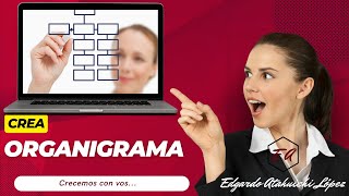 ✅ Cómo crear organigrama en Word  Fácil y rápido [upl. by Siclari]