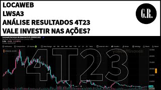 Locaweb LWSA  Vale Investir Nas Ações LWSA3 Resultados 4T23 2023 Análise Fundamentalista [upl. by Joshua]