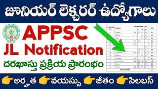 APPSC JL Notification 2024 details telugu  Qualifications Age limit Salary Syllabus Apply Dates [upl. by Hsirrap]