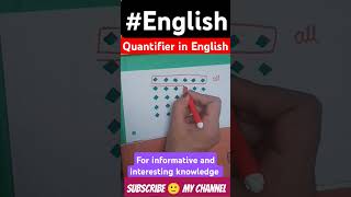 Quantifier in English english viralvideo information [upl. by Ikcir]