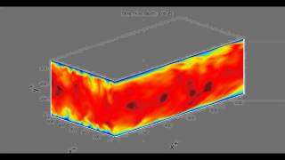 Matlab 3D Turbulent Channel Flow Channel3DLab [upl. by Shetrit]