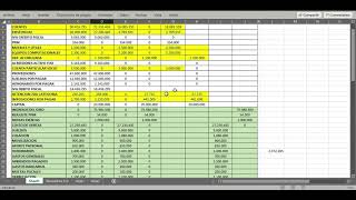 Determinación Base Imponible Regimen pro pyme 14 D3 AT 2021 Ejercicio 1 [upl. by Sivehc860]