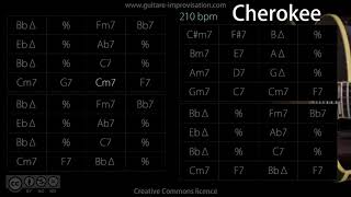 Cherokee JazzSwing feel 210 bpm  Backing Track [upl. by Dacy]