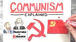 What is Communism Communism Explained  Property Vs Personal Property  Communism Vs Capitalism [upl. by Notneb]