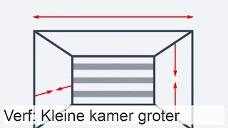 Hoe je een kleine kamer visueel kunt vergroten 11 eenvoudige trucs [upl. by Hume770]