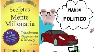 Los Secretos de la Mente Millonaria Resumen Clave para Transformar tu Futuro Financiero [upl. by Aleemaj]