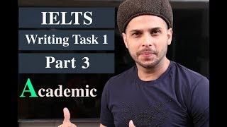 IELTS Writing Task 1Academic  Part 3  SHAFINS [upl. by Lekim]