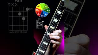 Guitar Lesson Peaceful Green guitar guitarcover guitarsolo gitar gitarcover [upl. by Goldfinch]