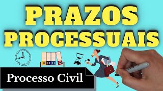 Prazos Processuais Processo Civil  Resumo Completo [upl. by Darius]