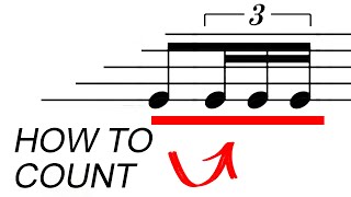 7 Rhythm Patterns Beginners Find Tricky to Play [upl. by Cosimo]