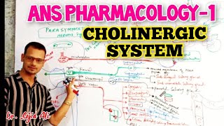 Cholinergic System  ANS Pharmacology [upl. by Imij958]