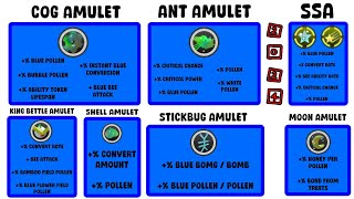 New ULTIMATE BEST Late Blue Hive Amulet Guide 2024  Bee Swarm Simulator [upl. by Chev96]