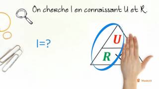 Manipuler une formule Tension intensité et résistance Méthode du triangle Maskott [upl. by Olivette]