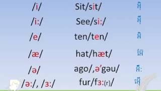 Lesson12 Part1 Phonetic Symbols YouTube 360p [upl. by Dnomra338]