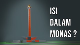 Apa isi didalam Monas [upl. by Yknarf]