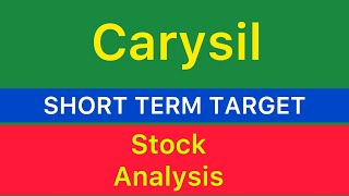 CARYSIL LTD STOCK TARGET ✅ CARYSIL LTD STOCK NEWS  CARYSIL STOCK ANALYSIS BIG UPDATE STOCK 071124 [upl. by Ynaittirb]