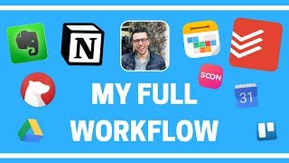 My Full Productivity Workflow inc Notion  Todoist  Calendars 5 amp more [upl. by Llerraj]