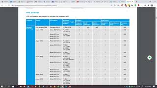 26 Forescout Compatibility Matrix by aripang [upl. by Ailerua690]