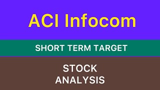 ACI INFOCOM LTD STOCK TARGET ANALYSIS 🍁 ACI INFOCOM SHARE NEWS BIG UPDATE  ACI INFOCOM 291024 [upl. by Aubree]