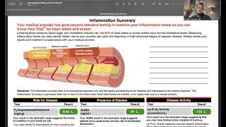 How A Cardiologist Interprets His Own Advanced Cardiovascular Lab Profile [upl. by Grega974]