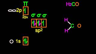 S2215 Explain hybridization as mixing of orbitals making new orbitals HL IB Chemistry [upl. by Rede]