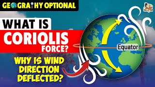 Everything about Coriolis Effect  Earths Rotation amp its Effects  Sleepy Classes Geography [upl. by Razid]