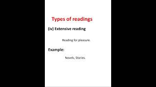 Part 2 types of readings intensive reading  and extensive reading  readings  reading ki types [upl. by Davena]