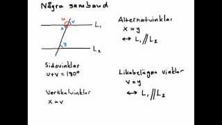 Matematiskt resonemang i geometri [upl. by Aicilef]