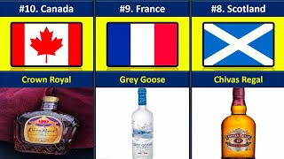 Top 15 ALCOHOL Brands in the world [upl. by Guthrey]