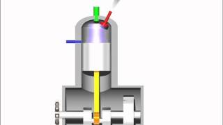 2 Stroke Diesel Engine Animation [upl. by Pietrek]