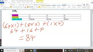 Octal to Decimal Conversion [upl. by Terrena]