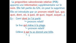 GRAM 9 Les propositions subordonnées [upl. by Frederica788]