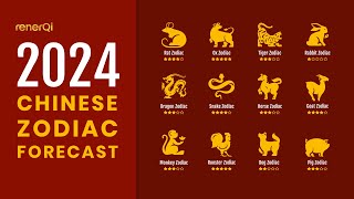 2024 Chinese Zodiac Forecast [upl. by Eseekram]