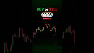 Price action strategy stock trading forex crypto bestindicatorforbankniftyoptiontrading candle [upl. by Ecnarual980]