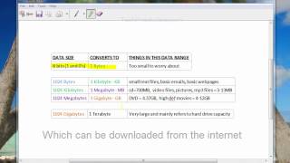 Everything you need to know about file size and internet download [upl. by Izogn]