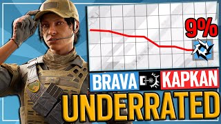 Brava Is UNDERRATED [upl. by Noel813]