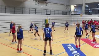 MeckPommCup 2018  20042005 w [upl. by Analrahc]