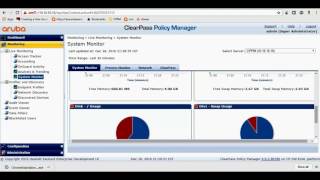 Clearpass System Monitor [upl. by Hahsi]