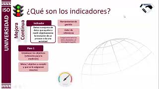 KPI Indicadores clave de desempeño [upl. by Yenatirb]