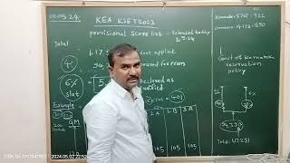 KSET EXAM 2023 Provisional score List Released [upl. by Garnett]