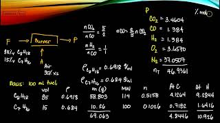 18 A  Sample Problem on Combustion of Liquid Fuels Case 1 [upl. by Deny]