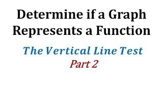 Ex 2 Use the Vertical Line Test to Determine if a Graph Represents a Function [upl. by Hendrickson828]