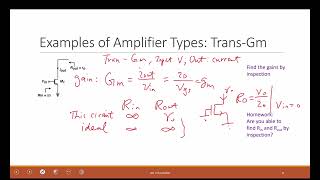 L234 Input and Output Impedance of Transconductance Amplifier [upl. by Kho431]