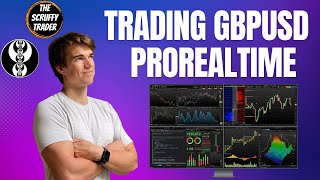 Trading GBPUSD on ProRealTime [upl. by Osber]