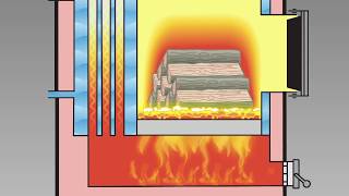 How Wood Gasification Works  Heatmaster SS GSeries [upl. by Alded]