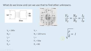 Transformer Circuit and Equation [upl. by Cailean]